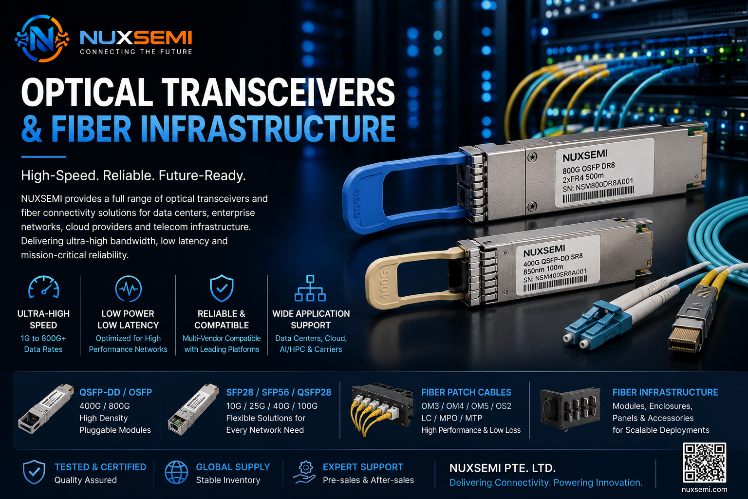 High-speed optical transceivers and fiber connectivity for data center network infrastructure
