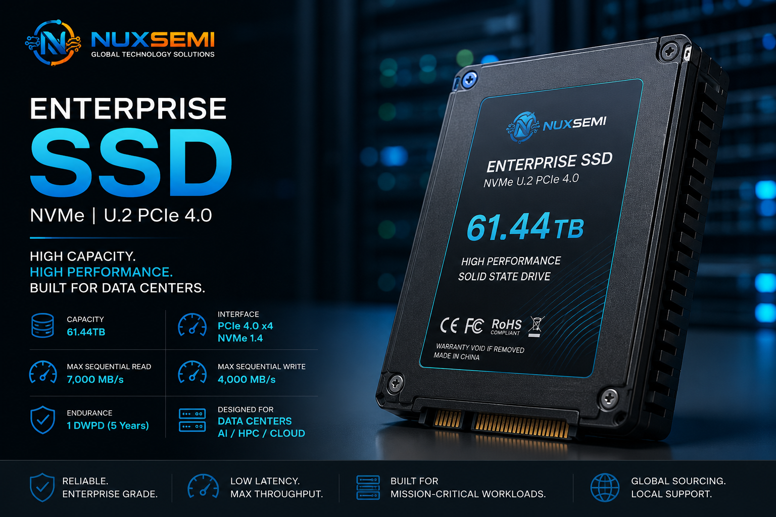 NUXSEMI 61.44TB enterprise NVMe SSD for high-capacity data center storage
