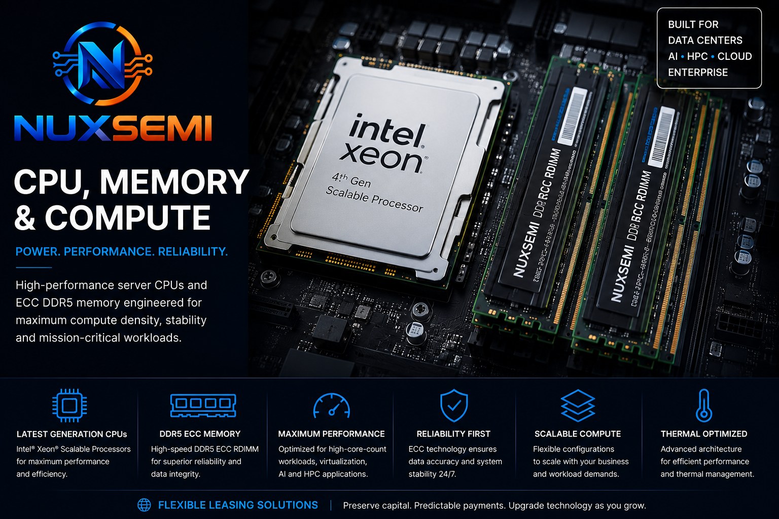 Server CPUs and ECC DDR5 memory for enterprise data centers and HPC computing