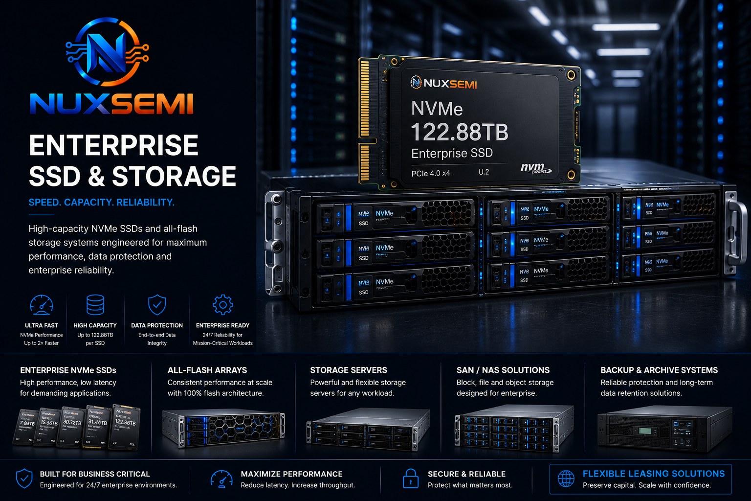 NUXSEMI Enterprise SSD & NVMe Storage Enterprise NVMe SSD and all-flash storage infrastructure for modern data centers