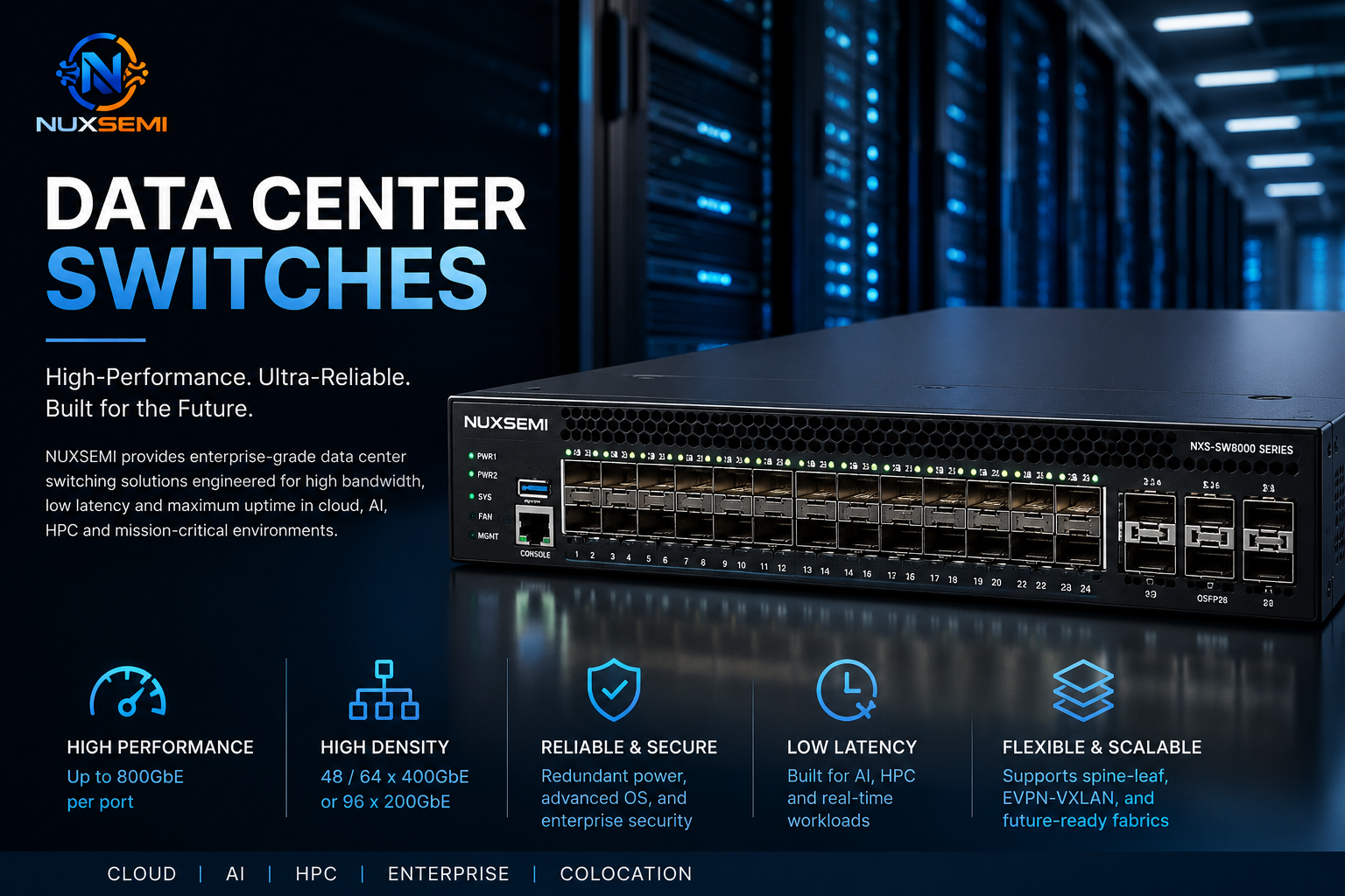 High-speed data center network switch for enterprise, AI and HPC infrastructure