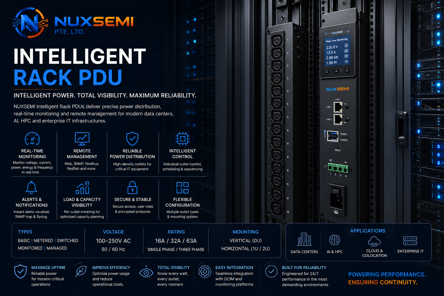 Intelligent rack PDU for monitored power distribution in data center server racks