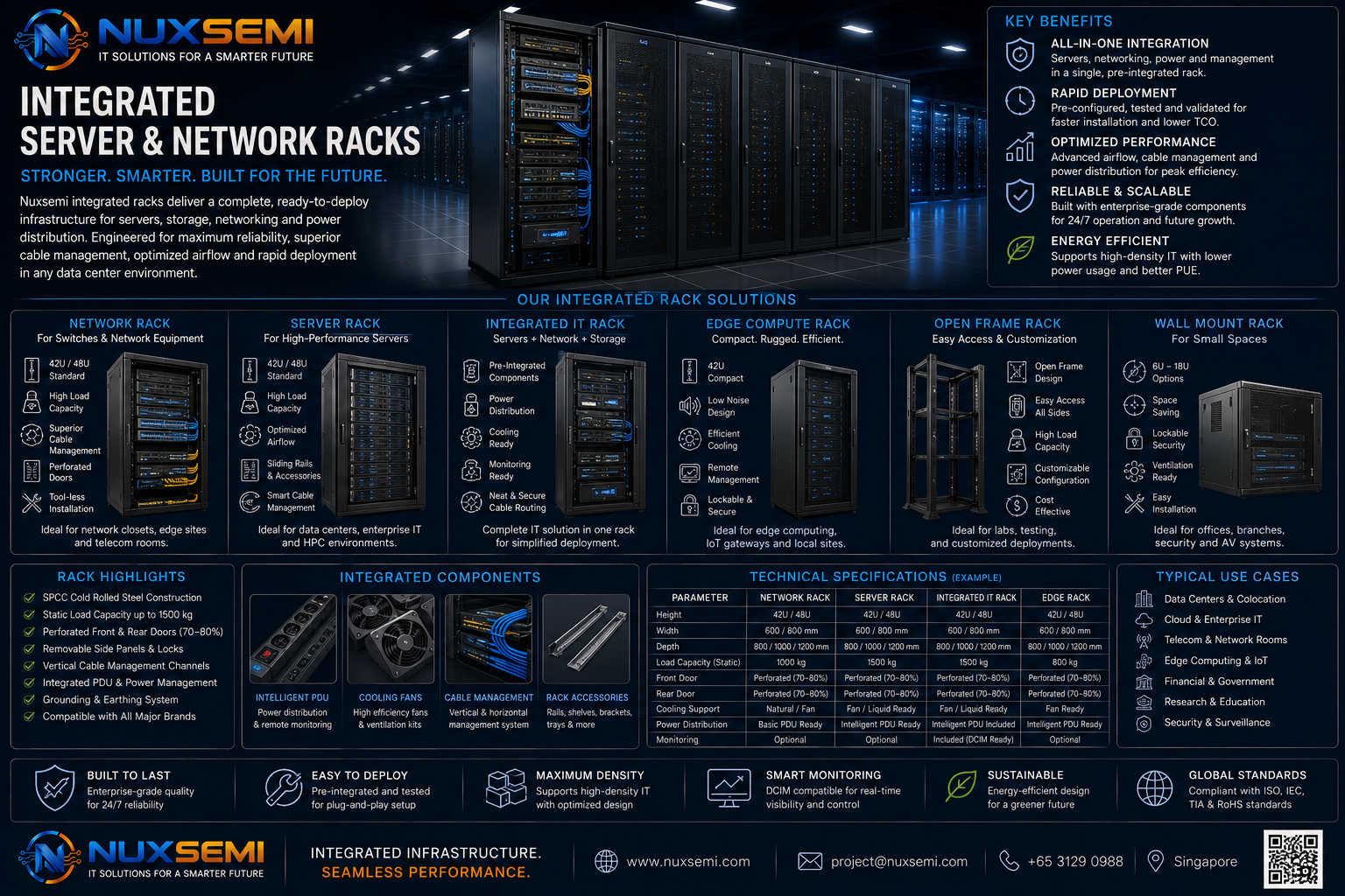 NUXSEMI Integrated Server & Network Racks Integrated server and network racks for data center infrastructure