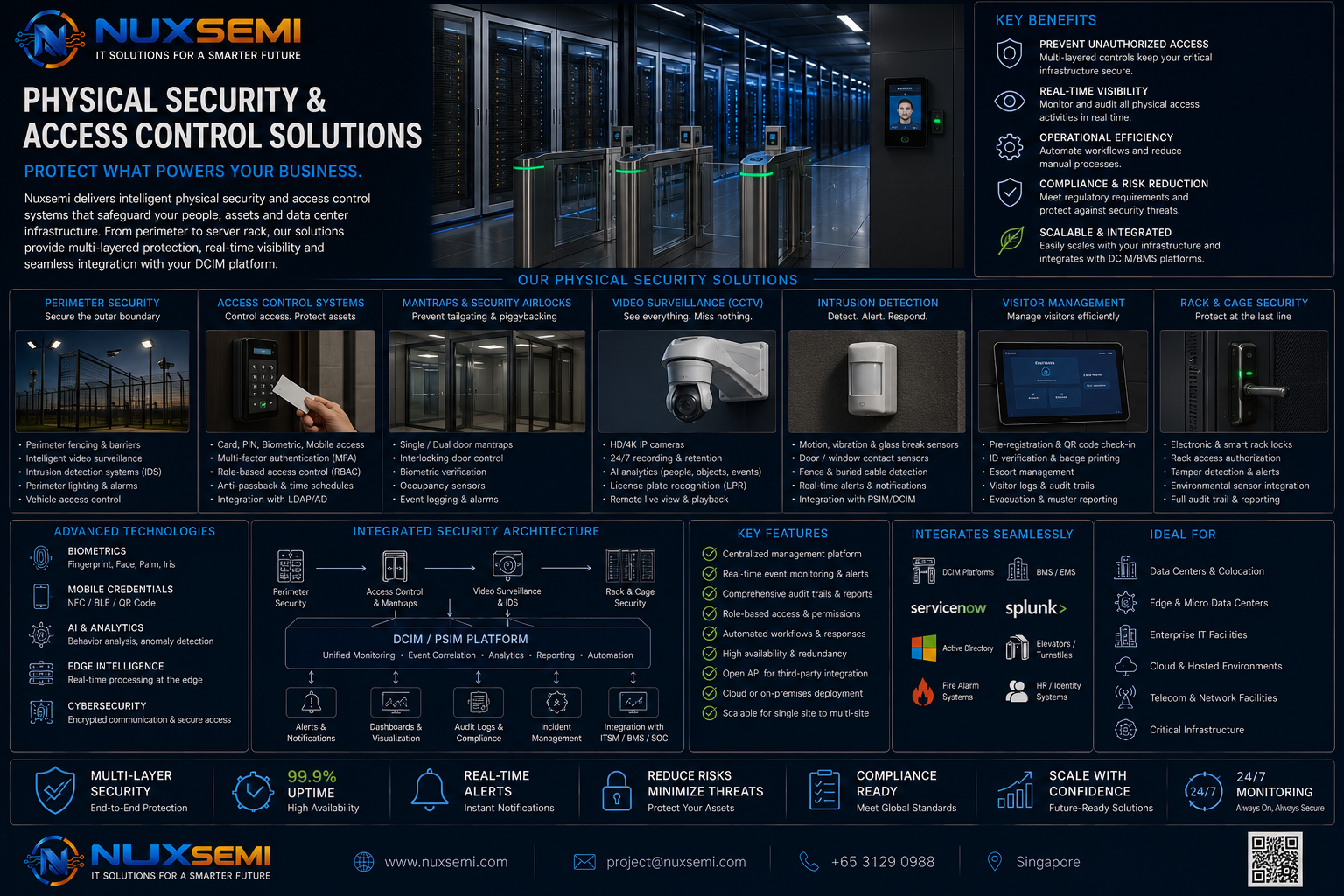 Physical security access control CCTV and rack security for data centers